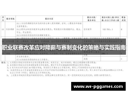职业联赛改革应对降薪与赛制变化的策略与实践指南