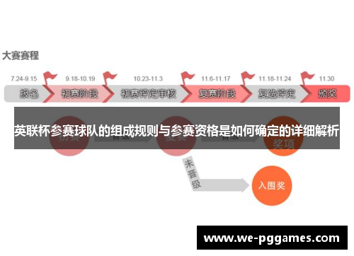 英联杯参赛球队的组成规则与参赛资格是如何确定的详细解析