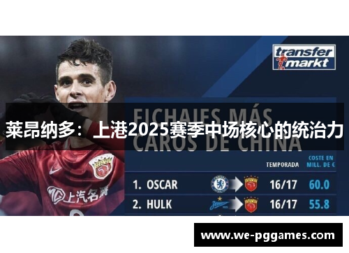莱昂纳多:上港2025赛季中场核心的统治力 莱昂纳多:上港2025赛季中场核心的统治力