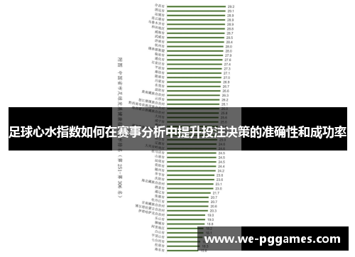 足球心水指数如何在赛事分析中提升投注决策的准确性和成功率