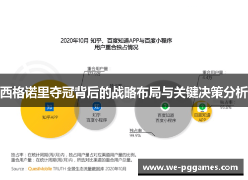 西格诺里夺冠背后的战略布局与关键决策分析