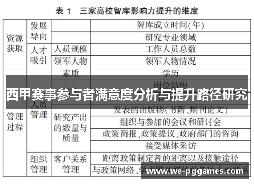 西甲赛事参与者满意度分析与提升路径研究