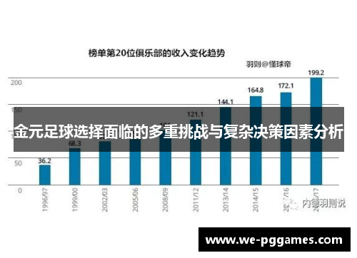 金元足球选择面临的多重挑战与复杂决策因素分析
