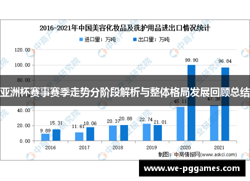亚洲杯赛事赛季走势分阶段解析与整体格局发展回顾总结