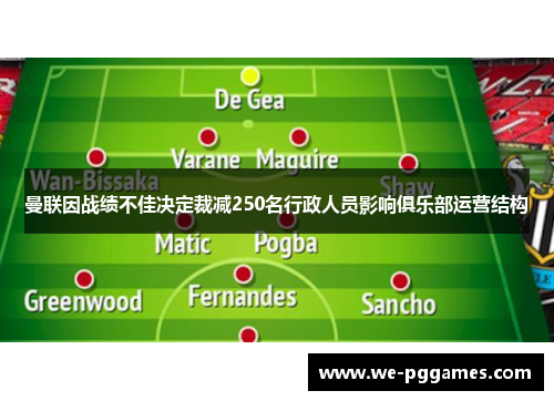 曼联因战绩不佳决定裁减250名行政人员影响俱乐部运营结构
