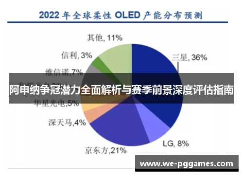 阿申纳争冠潜力全面解析与赛季前景深度评估指南