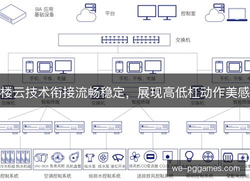 楼云技术衔接流畅稳定,展现高低杠动作美感 楼云技术衔接流畅稳定,展现高低杠动作美感